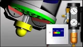 RotaCut Inline Sludge Grinder with Auto Cut Control