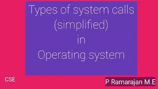 Types of system calls(simplified)in operating system