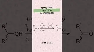 6 named reactions in 1 minute - difficulty level 