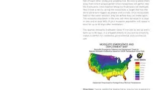 Spartan Mosquito Eradicator: ingradients