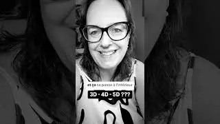 Les dimensions 3D - 4D - 5D
