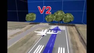 So you want to fly twin!