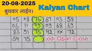 20-08-2025 Kalyan Chart today opan single, vip jodi Trick, Wednesday line Live.