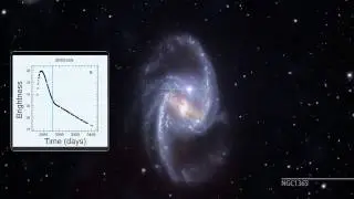 Key link found in cosmic distance ladder
