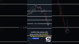 Fibonacci Trading Strategy: Unlock the Power of Retracements | IPO.Capital