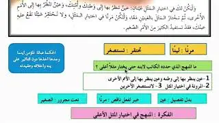 درس القدوة والواجب (للصف التاسع - الأردن ) شرح أ  نعيمة الجنيدي