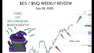 ES / NQ Futures Weekly Market Review,  July 28, 2025
