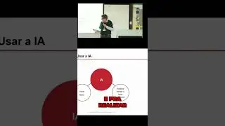 Produ&ccedil;&atilde;o e Leads: Automa&ccedil;&atilde;o Acelerando Resultados! #shorts
