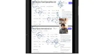 Mrs Bectors VS Bikaji Foods ! CA PANKAJ SHARMA #fundamentalanalysis #fmcg