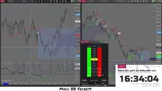 MacdBB Secrets Day Trading Lernen - Kleines Konto gro&szlig; traden - Tag 24 (+ 110 $)