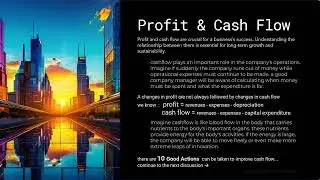Profit and Cash Flow