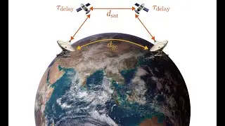 On Delay Performance in Mega Satellite Networks with Inter-Satellite Links