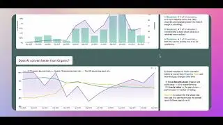 AI traffic insights dashboard quick overview
