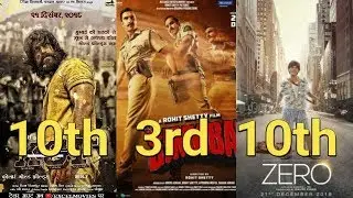 KGF vs Zero vs Simmba 10th Day World Wide Box Office Collection - With Budget- Box Office collection