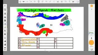 Türkiye'de görülen toprak tipleri