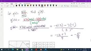 Product and Quotient Rule with graph and table