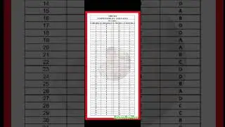 AIBE 19 answer key Set C | Set C answer key AIBE | All india bar exam answer key #aibe #answerkey