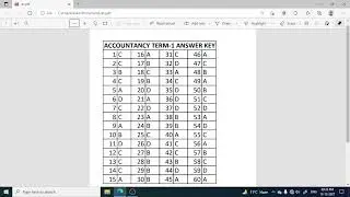 Accountancy Answer key Term-1 || Accounts Answer Key 2021 | Class 12 CBSE 067/1/4
