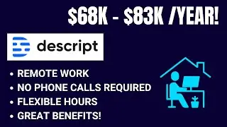 Remote Customer Support Representative Job at Descript &ndash; High Pay & Flexible Work