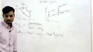 DIESEL CYCLE WORKDONE  AND EFFICIENCY (PART-01)