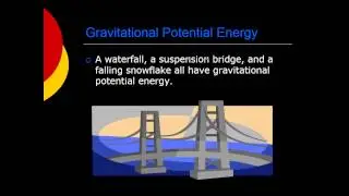 Energy presentation