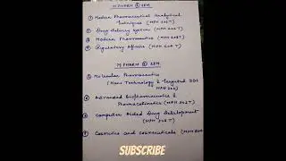 #aktu @m.pharm #pharmaceutics Subjects