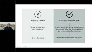 Webinar: Supply Chain Visibility is Dead