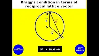 Braggs Law in Vector Form || Bragg's Condition in Terms of Reciprocal Lattice Vector