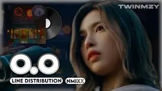 NMIXX (엔믹스) - O.O (Color Coded Line Distribution OT6)