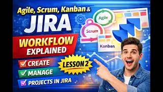 Agile, Scrum, Kanban & JIRA Workflow Explained | Create & Manage Projects in JIRA | Lesson 2