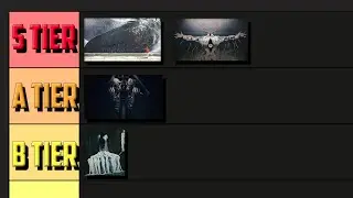 OFFICIAL DEVIL HUNTER CONTRACT TIERLIST (Overall, PVE, PVP)