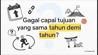 INILAH CARA AGAR KAMU BISA MENCAPAI TARGET TUJUAN HIDUP KAMU YANG KAMU INGINKAN