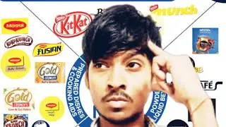 Nestle | Hindustan Unilever |  Dabur India 😱