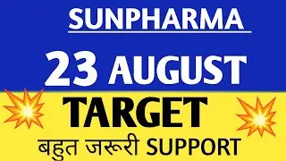 nse sunpharma | sun pharma share price | sunpharma latest news,