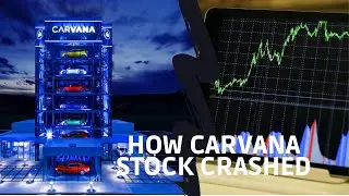 What Went Wrong in Carvana's Stock Crash and Why