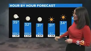 Philadelphia Weather: Finally Going To Feel Like February
