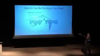 Government Deficit & Sectoral Balances: What Does this Mean to You?
