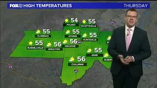 FOX54 Weather update: Jan. 4, 2022
