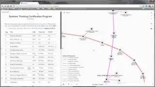 STCP/Change & Other Confusing Stuff xRev