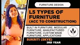L5 Types of Furniture/ According to Construction/ Built-In Furniture/ Modular Furniture