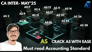 Important AS -May'25 exam 🔥🔥 II Strategy to prepare in 60 hrs 🤔