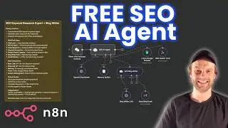 AI Marketing Agent to Automate Your ENTIRE SEO with No code (FREE n8n Template)