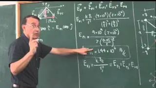 Clase 13: problema 6; Cálculo del campo eléctrico en el centro de un cuadrado.