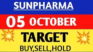 Sunpharma share,Sun pharma share price,Nse sunpharma,