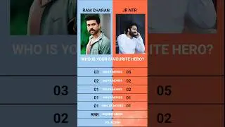 Ram Charan vs Jr Ntr 100 Crores, 200 Crores, 300 Crores, 500 Crores, 1000 Crores Movies List