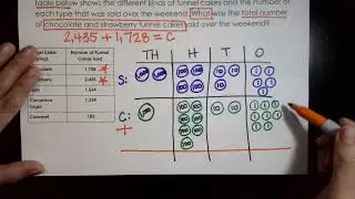 Addition with Place Value Disks