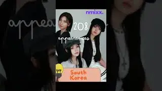 NMIXX on the South Korean Top 200 Spotify Weekly Chart