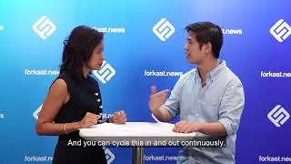 Market Forkast | Angie Lau x Tim Tam (CoinFi)