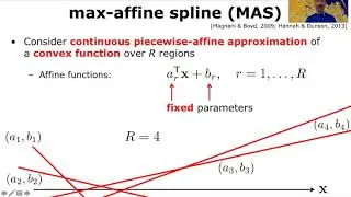 1W-MINDS: Richard Baraniuk, June 25, 2020, Mad Max: Affine Spline Insights into Deep Learning