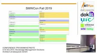 SMWCon Fall 2019 intro